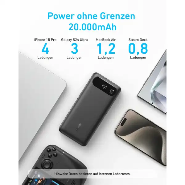 Anker Powercore 20k 20000mAh 87W PowerBank with built-in USB-C Cable & Display - A1383H11 - Black 5