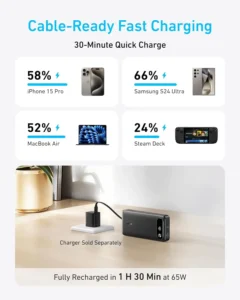 Anker Powercore 20k 20000mAh 87W PowerBank with built-in USB-C Cable & Display - A1383H11 - Black 9