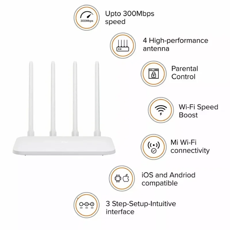 Xiaomi 4C Router 4